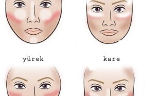 yuz seklimi nasil ogrenirim