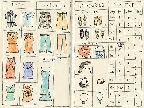 pretting_planner