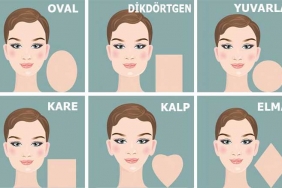 Hangi Yüz Şekline Hangi Saç Modelleri Yakışır?