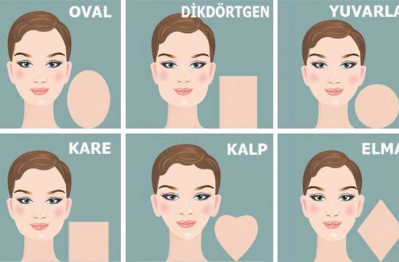 Hangi Yüz Şekline Hangi Saç Modelleri Yakışır?