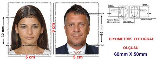 Biyometrik Fotoğraf Nedir 
