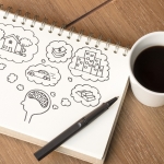 Hayatınızı Organize Edin